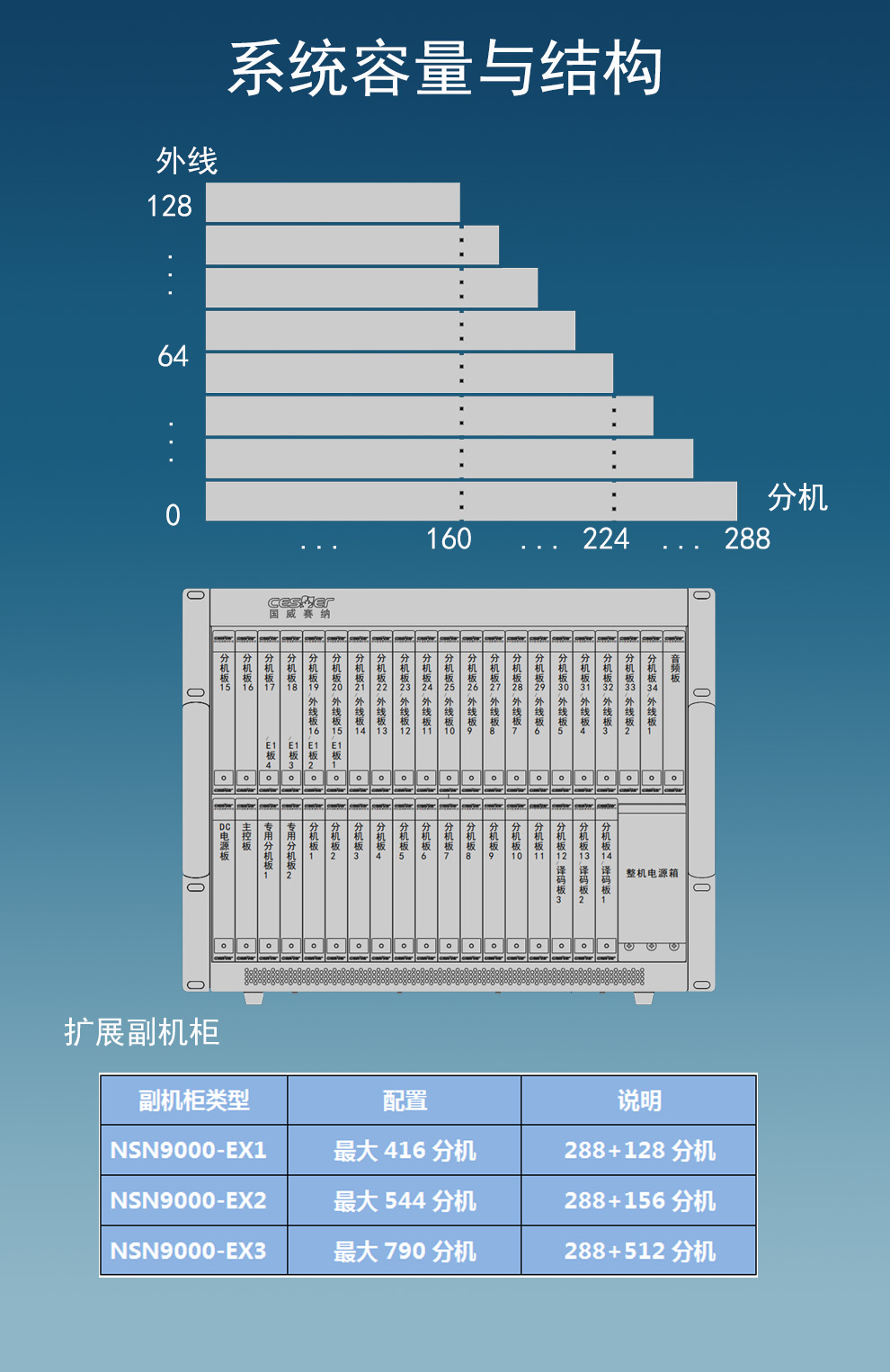 NSN9000-4.jpg